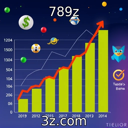 Crescimento das vendas digitais na indústria de jogos | 789z